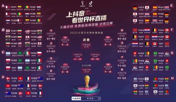 抖音2022世界杯在哪观看?抖音2022世界杯观看方法